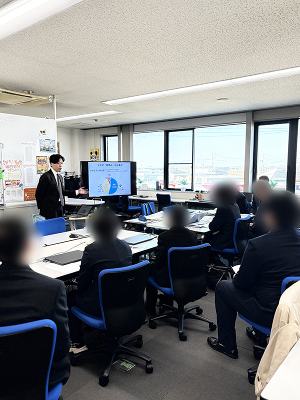 人は見た目が55％