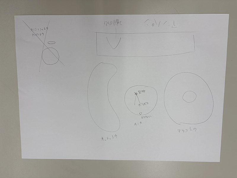 訓練生たちが協力して描き上げた「サザンクロス島」の地図。惜しくもタイムアップとなったが、正解に限りなく近い位置関係を導き出し、一つの目標に向かって試行錯誤した達成感と協力する力の大切さを実感した成果。